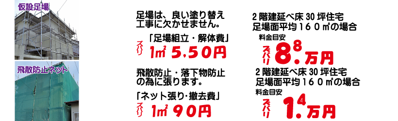 名古屋激安足場料金